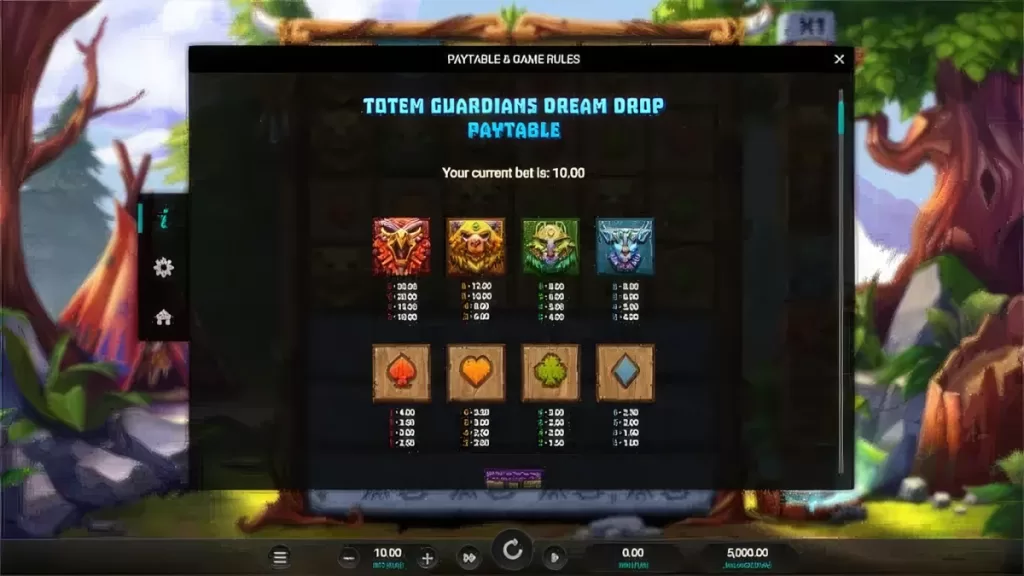 Totem Guardians Dream Drop